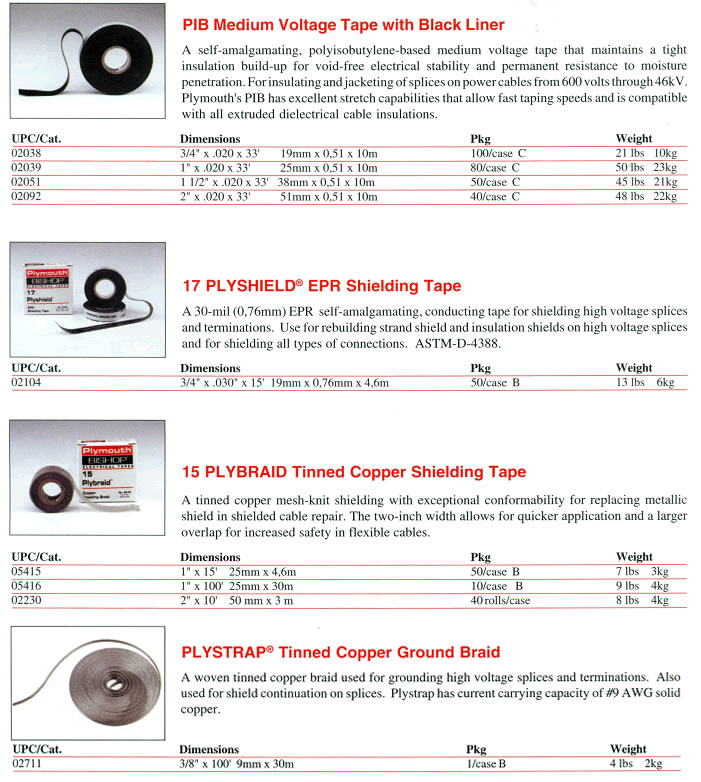 Electrical and Telecom Tapes