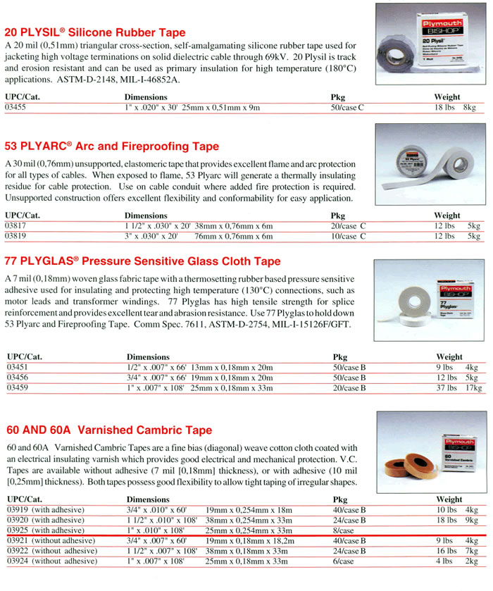 Electrical and Telecom Tapes