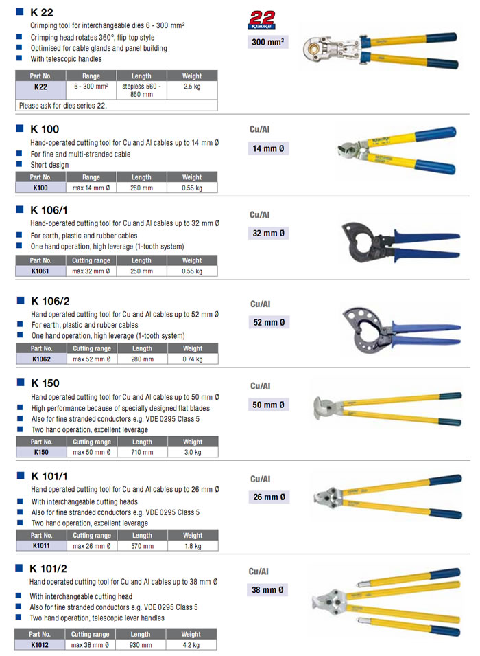 Mechanical Crimping and Cutting Tools