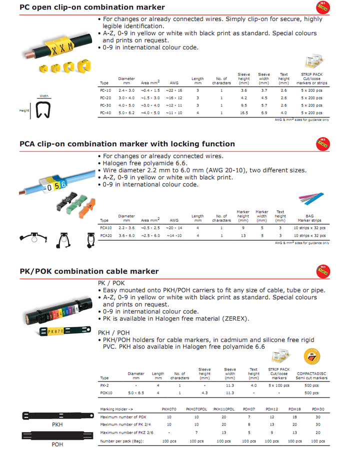 Wire Marking Systems