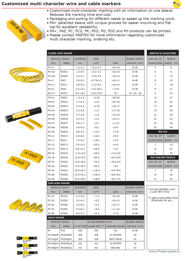 Wire Marking Systems